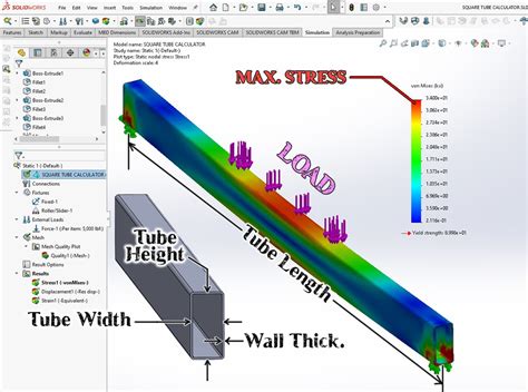 square tubing tensile strength